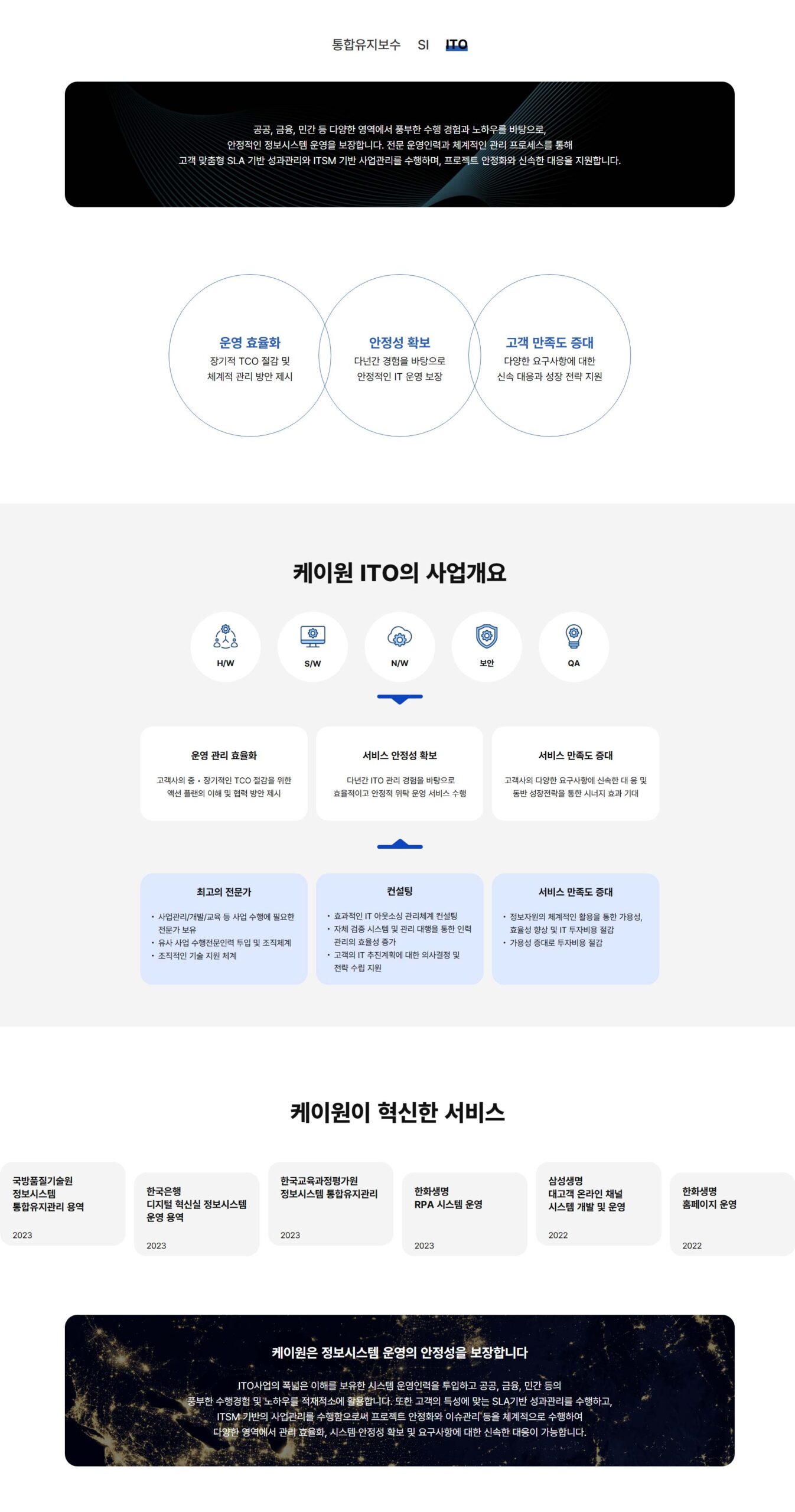 본사7 사업영역 ito